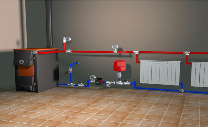 Водяная система отопления дома