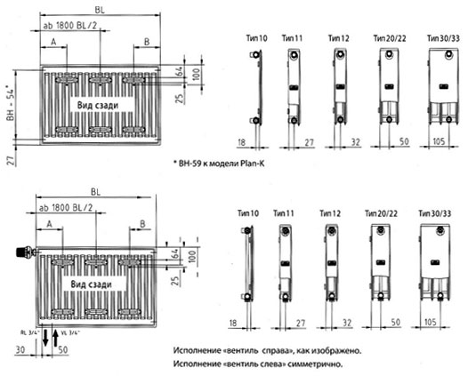 Конструкция стальных радиаторов отопления
