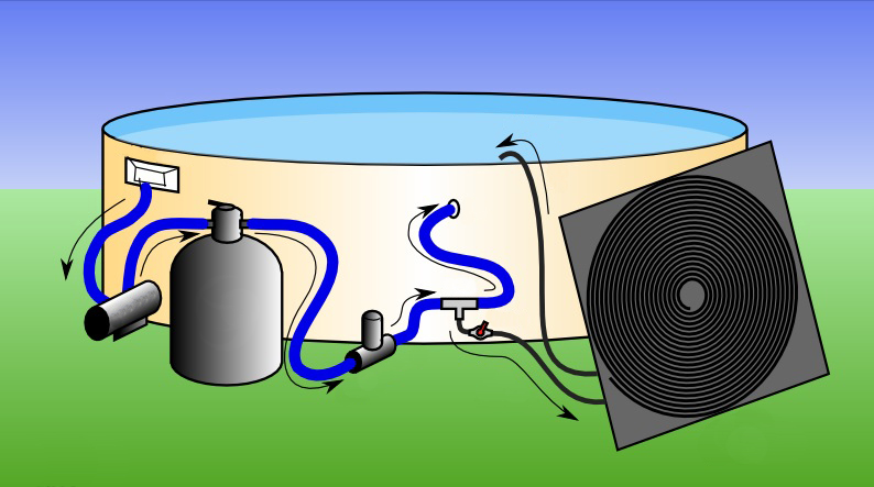 Схема работы водонагревателя